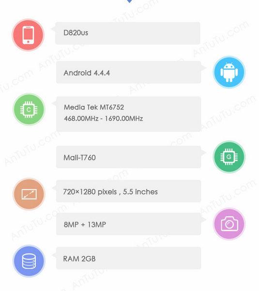 64λHTC D820us���������� ��MTK�˺˴�����