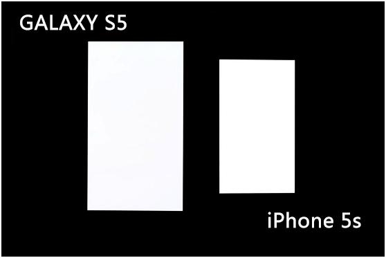 屏上的战争:Super AMOLED战Retina