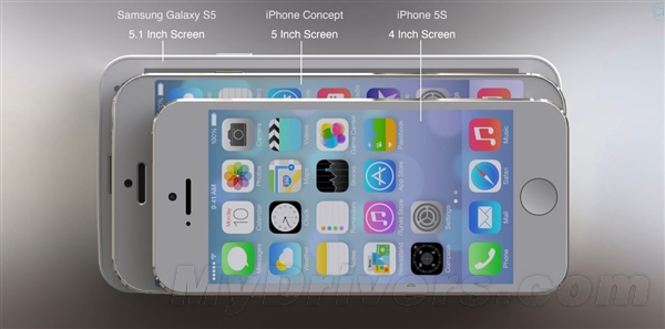 ����iOS 8��&ldquo;iPhone 6&rdquo;���ˣ����ޣ�