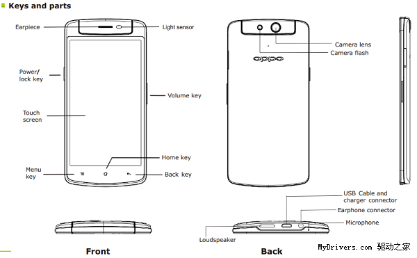 OPPO N1������������