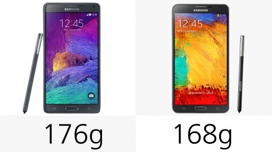����������������Note 5ʷ��� ��ػ�����ˮ