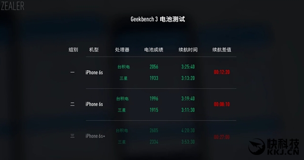�����磺����/̨����A9������û����