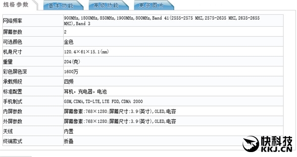 iPhone街机!三星万元土豪翻盖机亮相:身份象征