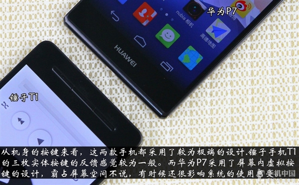 �������뿴�ģ������ֻ�T1�ԱȻ�ΪP7