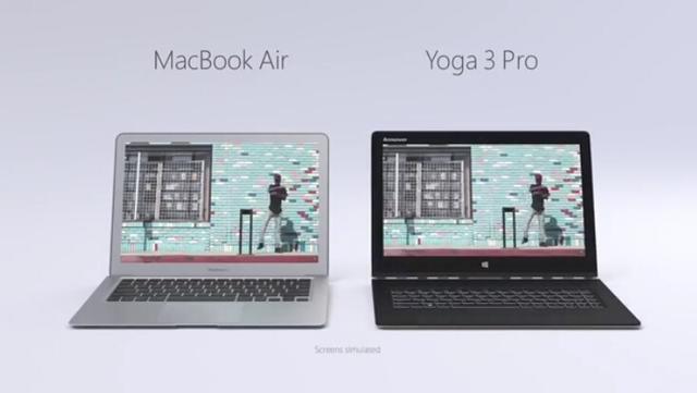 ΢��������Yoga����ƻ�������ܱ���+������