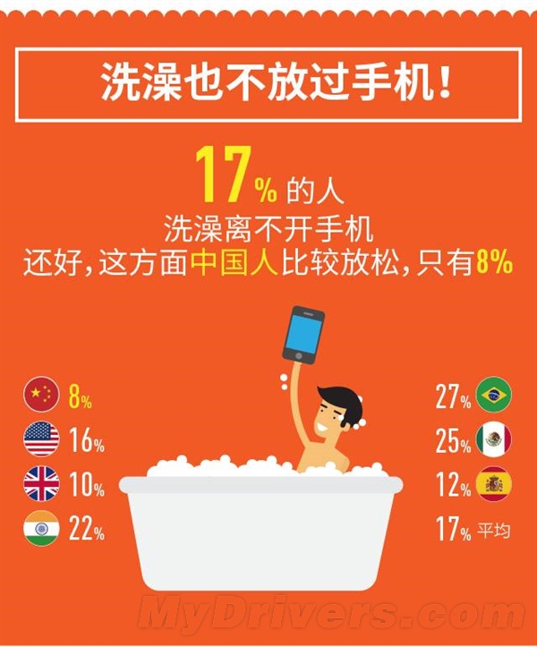 �����ô���ֻ� ����Ҫ��Ů���Ѹ��