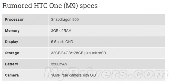 HTC���콢M9�������ع⣺����