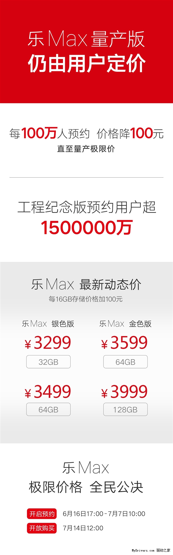 �����콢����Max�ۼ۹�����������˵����