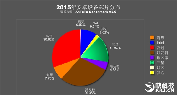 �����÷���2015�갲׿���������У���������Ϯ��ͨ��