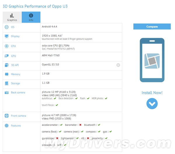 OPPO�����»��ع⣺64λ�˺� ��Ļ������