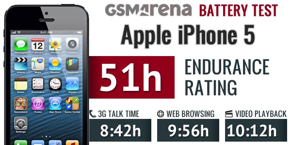 iPhone 6������������¯�������Ա�