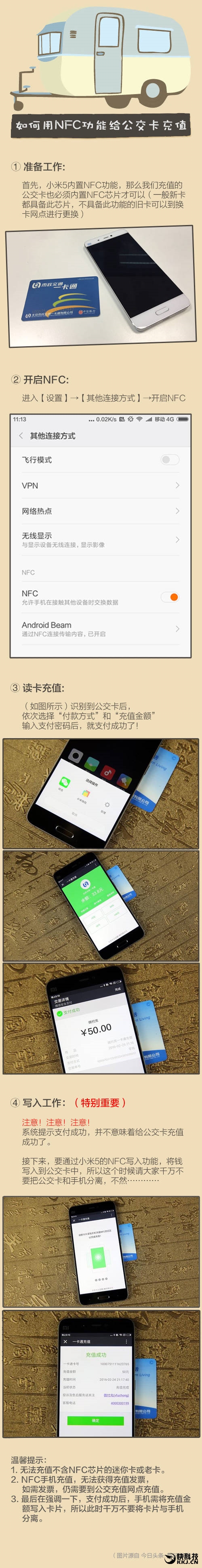һ��ͼ����С��5 NFC�乫������̫������