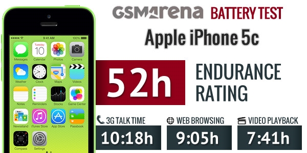 iPhone 6������������¯�������Ա�