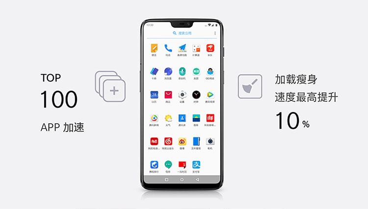 ����ֵ��ʵ�� ����Э��һ��6ֵ�ù���ô