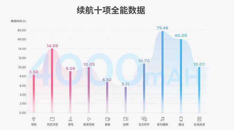 �տص���ѡ�� һ�ĸ�����̫�ս��ж�����