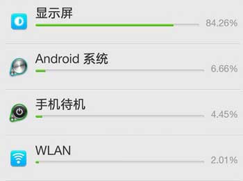 ̫ 3GB4GBڴֻĵ