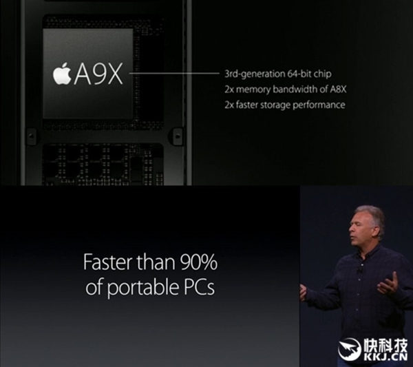 ��9��PC��iPad Pro����ʱ���ع⣡��Ȼ����һ��