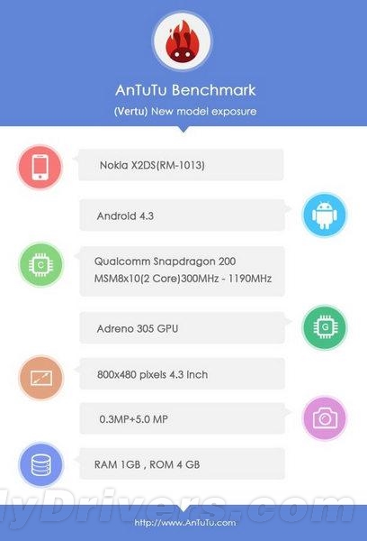 ŵ���Ƿ�쭣���һ��Android��������