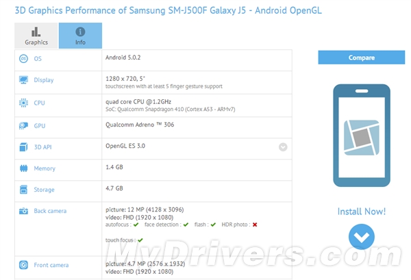 ����Galaxy J5����ع⣺��������ϵͳ������