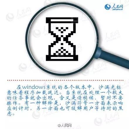 ��ʷ�ϵĽ��죺��һ��������鵮��