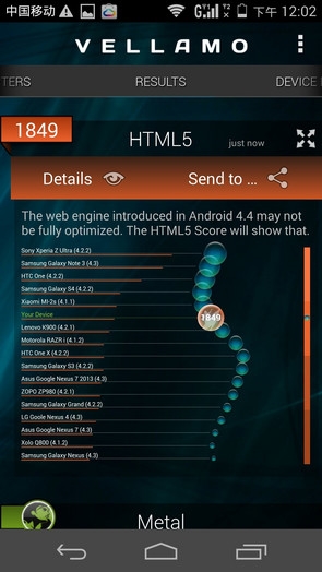 2GHz��Ϊ��˼�˺��������ȿ������ͣ�