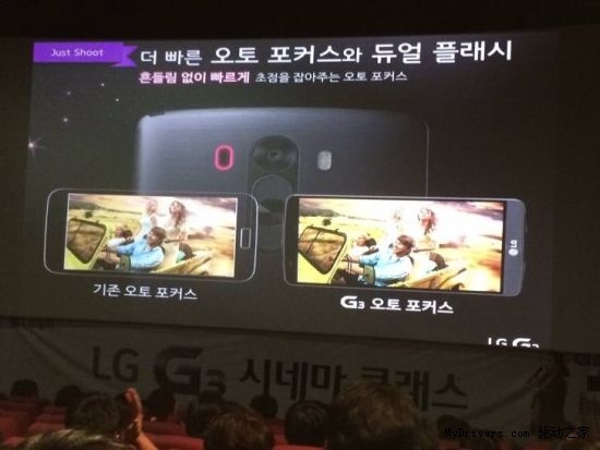 LG���콢������أ����ݵİ���