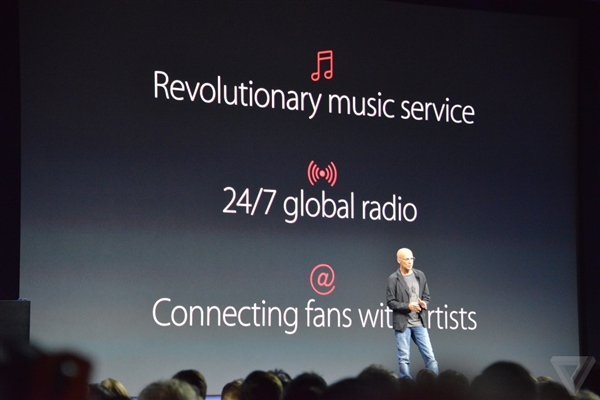Apple Music̯�ϴ��¶���
