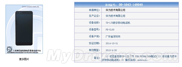����ǻ�Ϊ��ҫ6X������˫����ͷ��