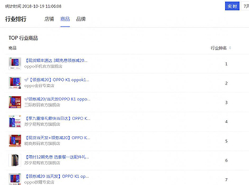 OPPO K1𱬣ٵèֻTOP10