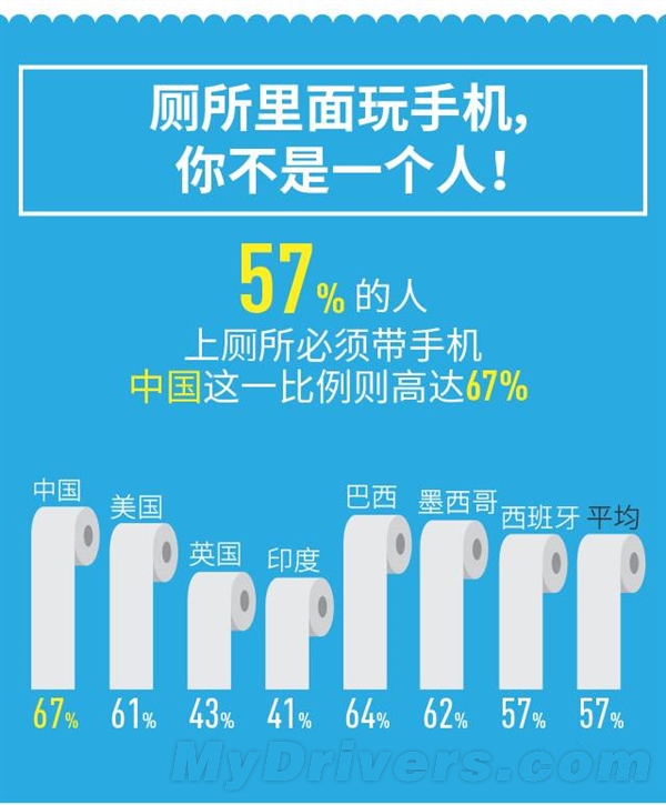 �����ô���ֻ� ����Ҫ��Ů���Ѹ��