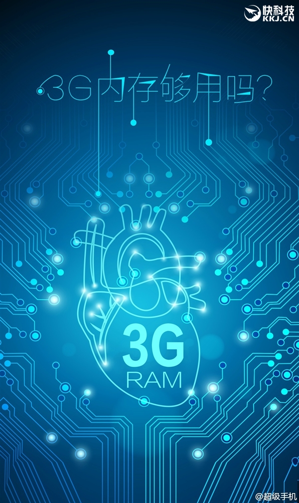 �������س����ֻ�2���ڴ�3GB��