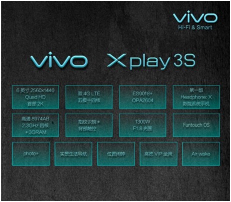 vivo Xplay3SʼԤ  