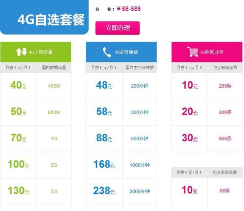 40Ԫ����1.4GB������ ���ƶ�4G�ʷ���� 
