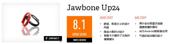 Jawbone Up24Nike+ Fuelband SEֻԱ