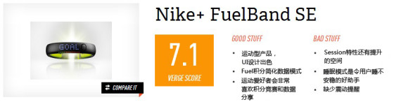 Jawbone Up24Nike+ Fuelband SEֻԱ
