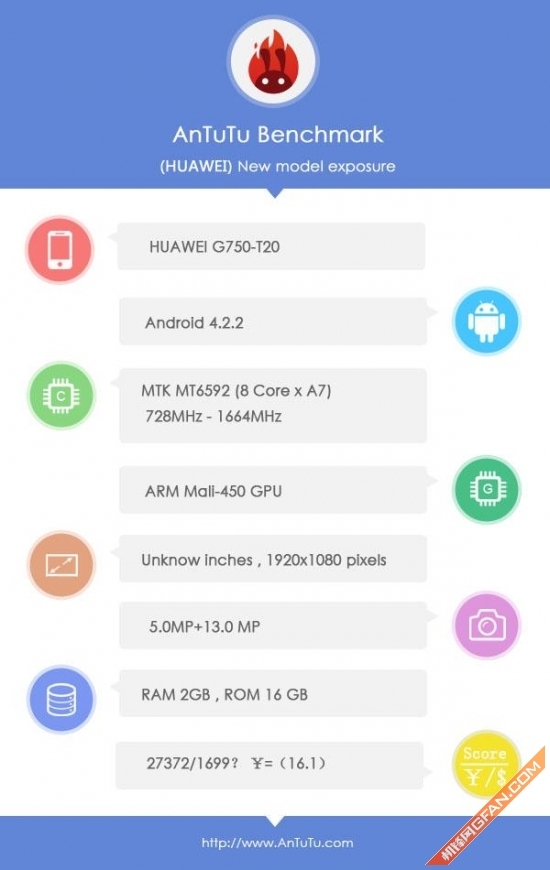 ��Ļ������Ϊ��ҫ3X��������Ի��ع�