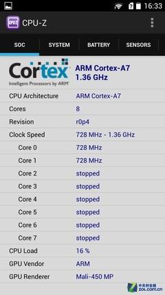 0.3GHz�ܲ���٣�MT6592ͬ�����ֵܶ���