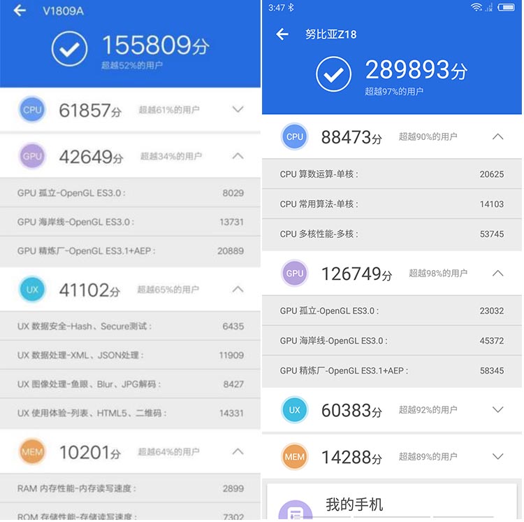 ŬZ18,vivo
