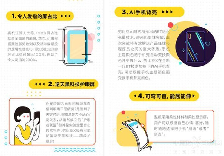 2018压轴旗舰?努比亚X最新属性遭曝光! 2018压轴旗舰?努比亚X最新属性遭曝光!