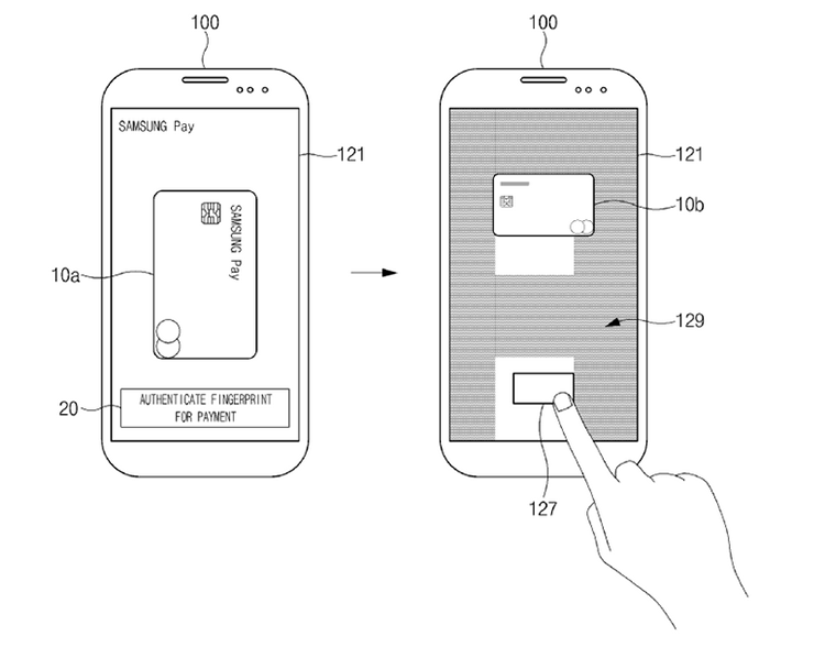苹果三星 苹果三星