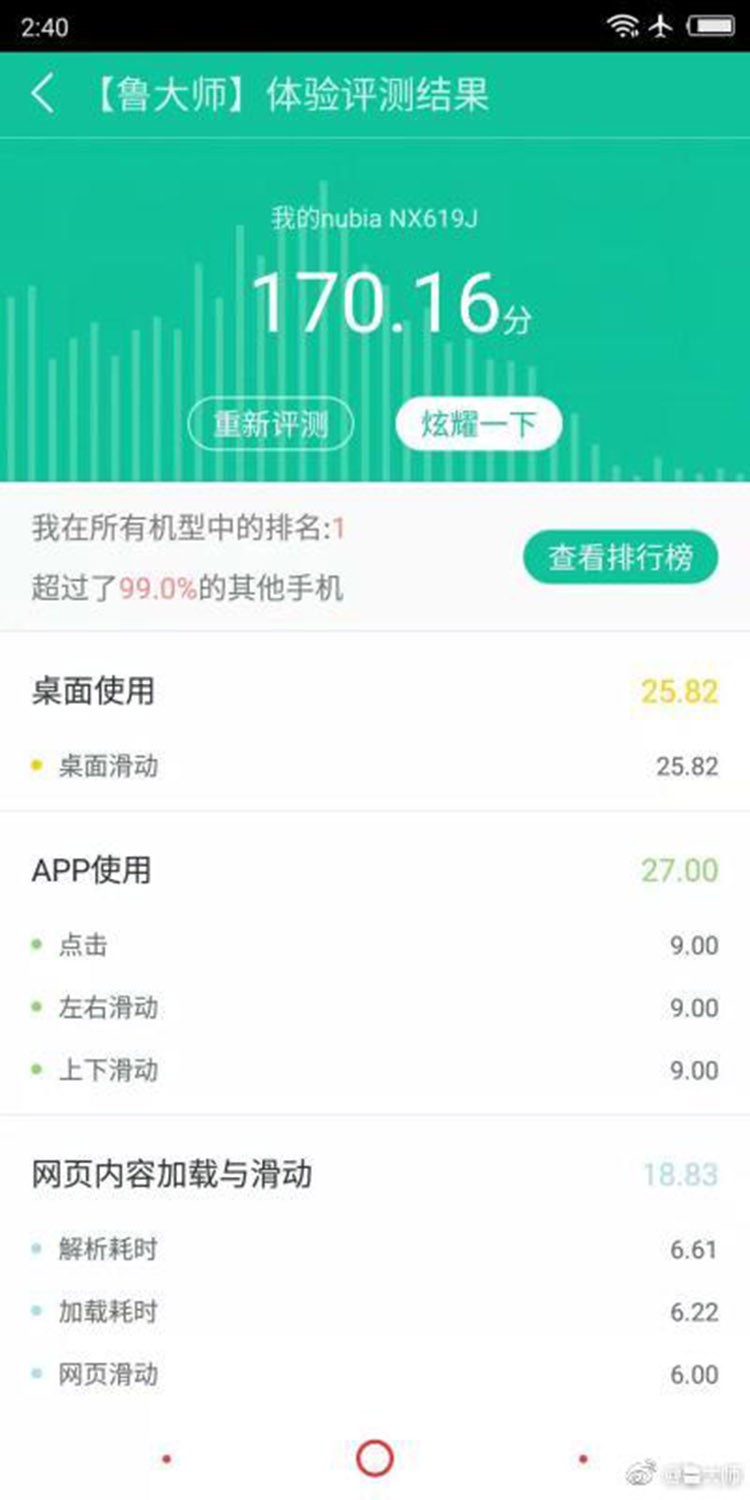 ��ħMars�ܷ�