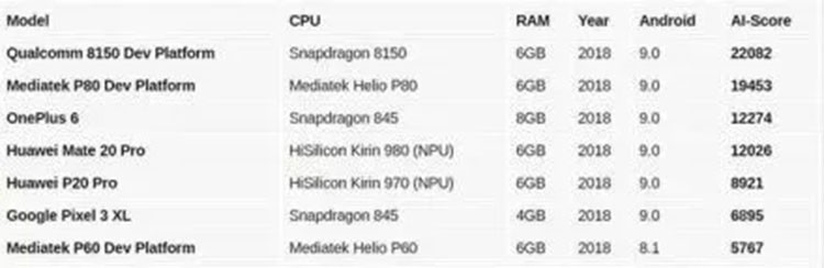 ����16s��Ⱦͼ�ع� ���㵫�������ô��