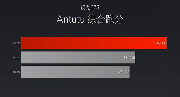 红米Note 红米Note