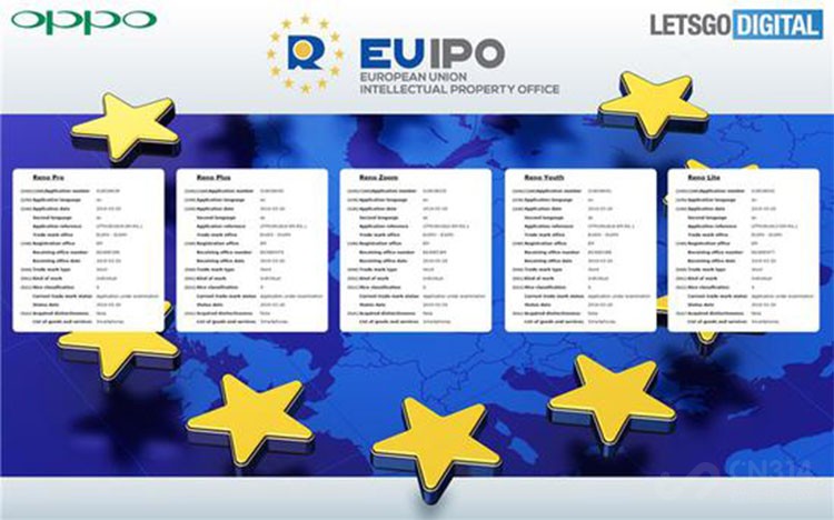 OPPO Reno���ܻ������ �ߵͶ�ȫ�渲��