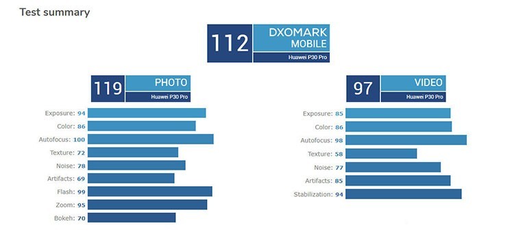 4月新机 4月新机