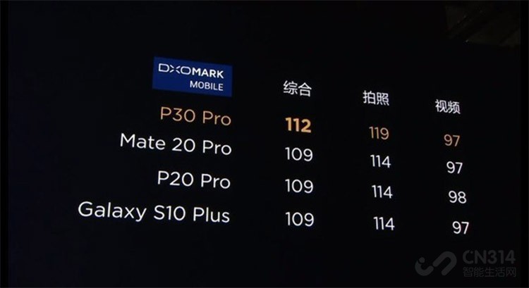 华为P30国行 华为P30国行