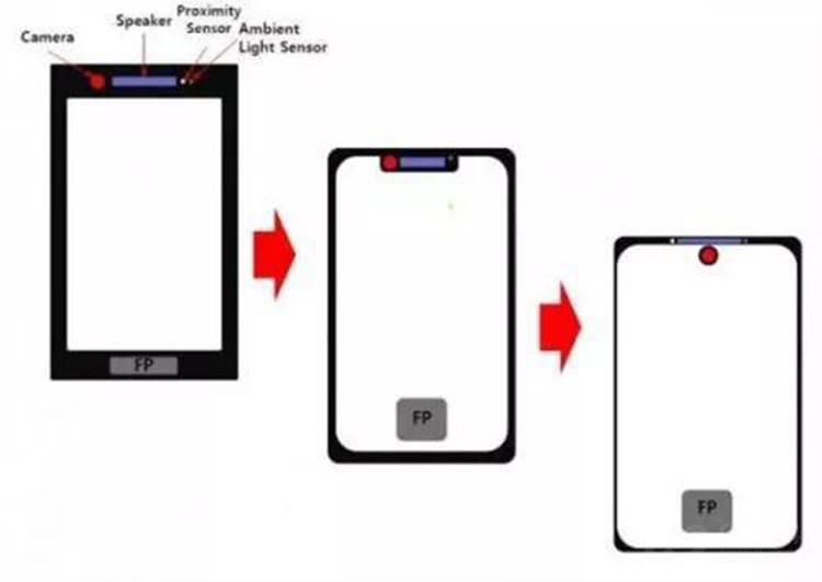 OPPO Find X二代曝光 采用真·屏下摄像头? OPPO Find X二代曝光 采用真·屏下摄像头?