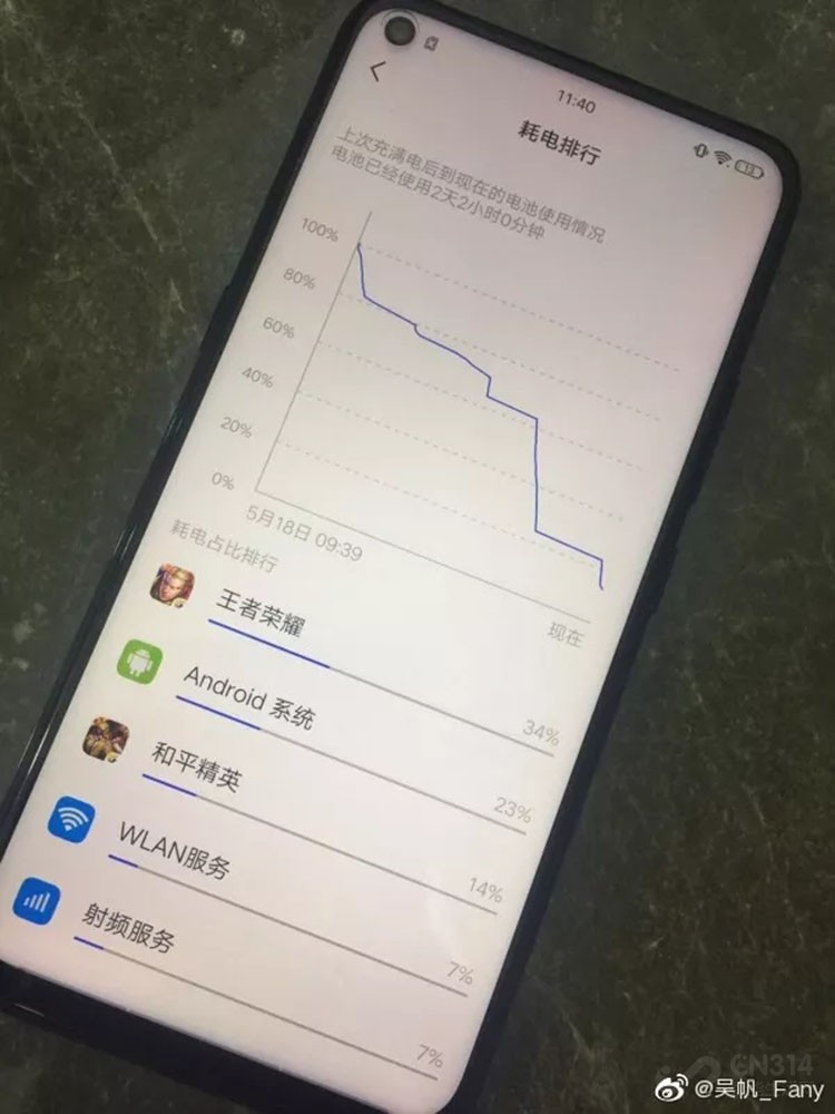 ڿ״vivo Z5x СMax 4ʱ