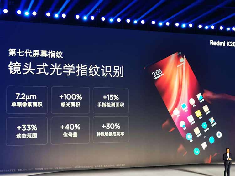Redmi