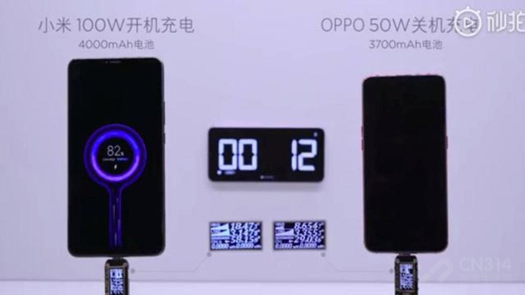 �°����ֻ��г�